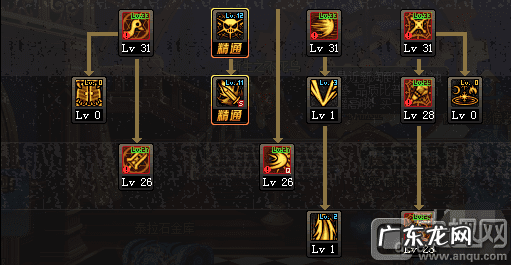 dnf混沌魔灵普雷加点 dnf混沌魔灵刷图加点2020