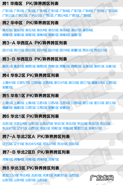 dnf天空套2还能获得吗 Dnf天空套2有特效吗