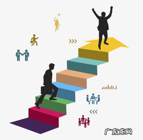 赚钱快的路子 如何赚钱做生意