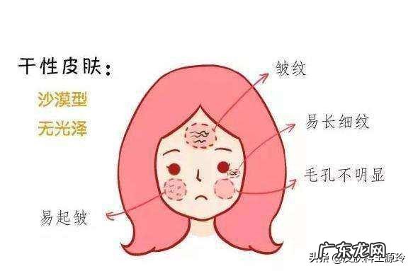 如何分辨你的皮肤类型?