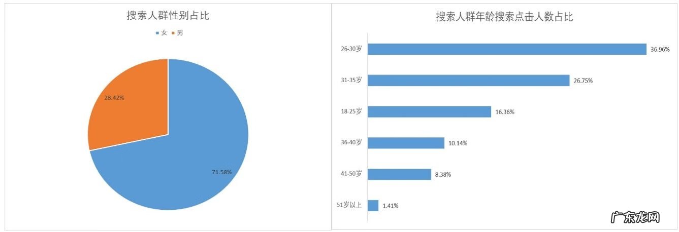淘宝比较好的童装店 淘宝童装店铺