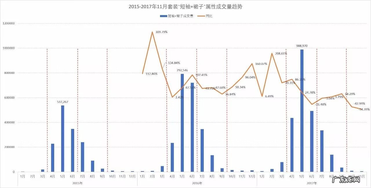 淘宝比较好的童装店 淘宝童装店铺