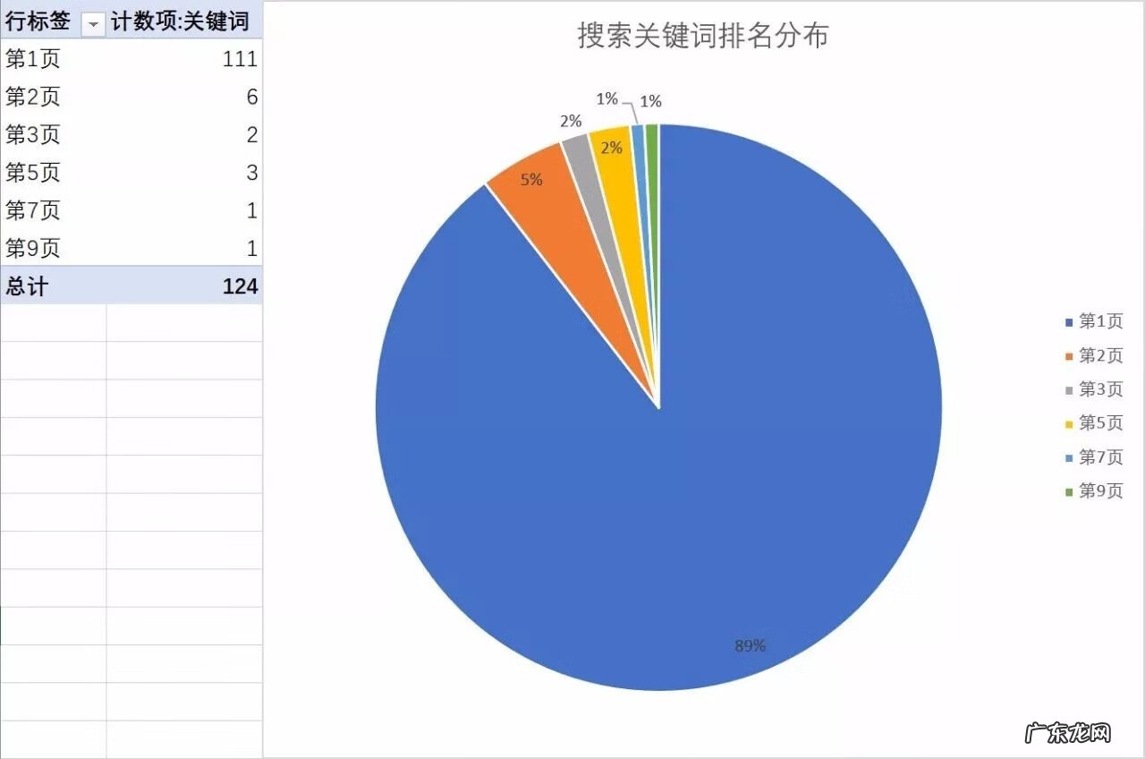 淘宝比较好的童装店 淘宝童装店铺