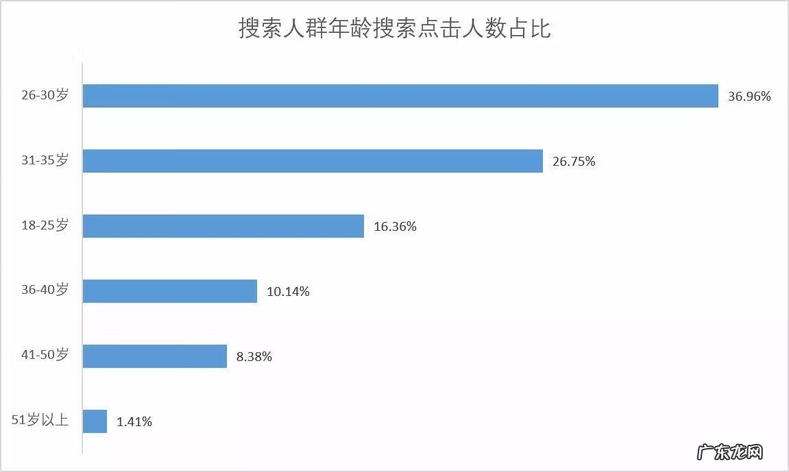 淘宝比较好的童装店 淘宝童装店铺