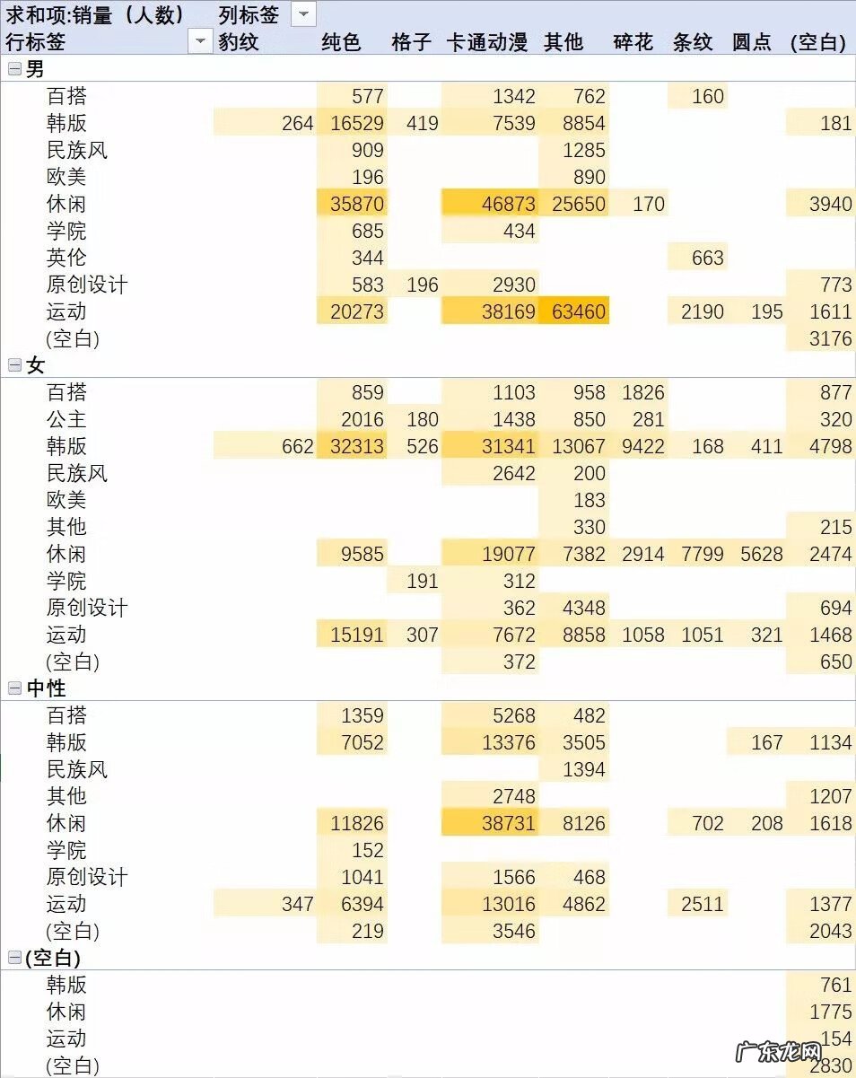 淘宝比较好的童装店 淘宝童装店铺