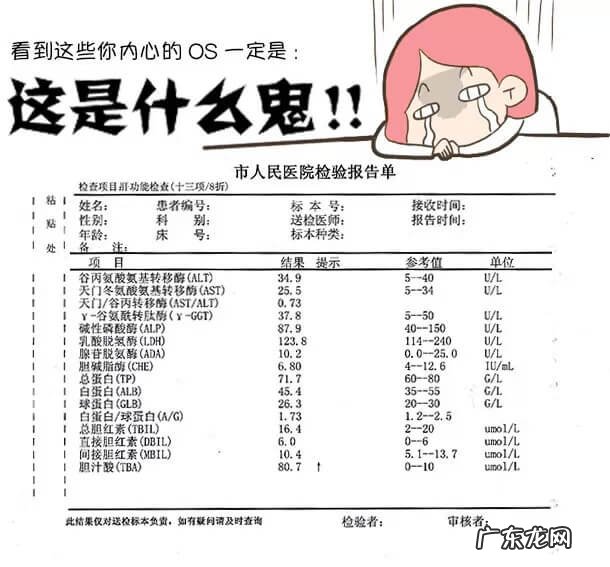 谷草谷丙偏高 谷草谷丙1.0什么意思