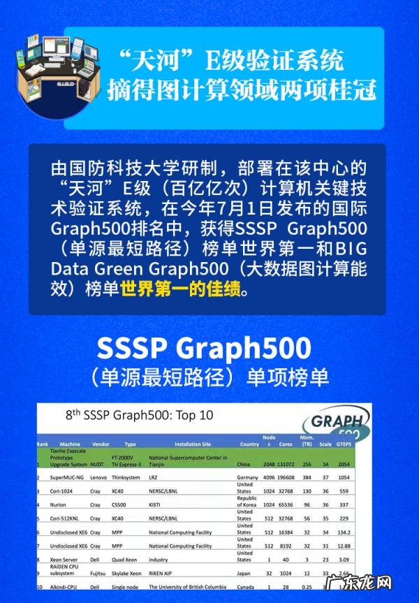 华中科技大学百度 华中科技大学贴吧首页