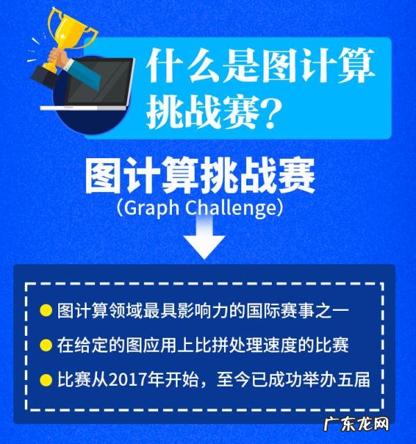 华中科技大学百度 华中科技大学贴吧首页