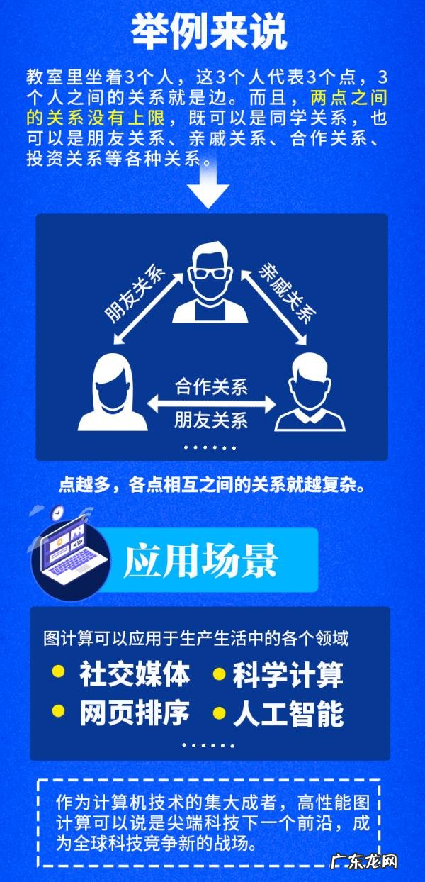 华中科技大学百度 华中科技大学贴吧首页