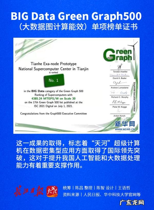 华中科技大学百度 华中科技大学贴吧首页