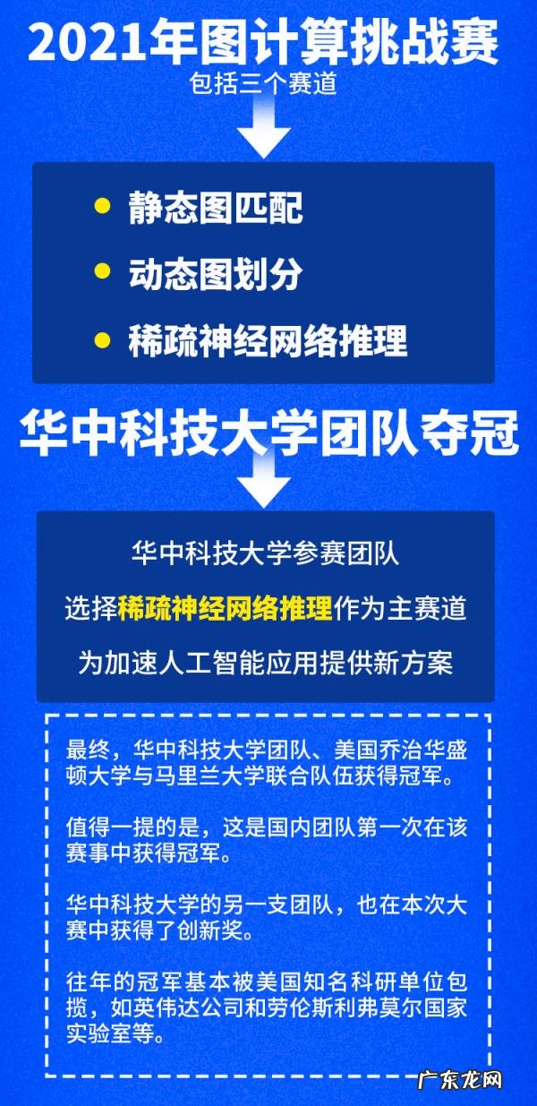华中科技大学百度 华中科技大学贴吧首页