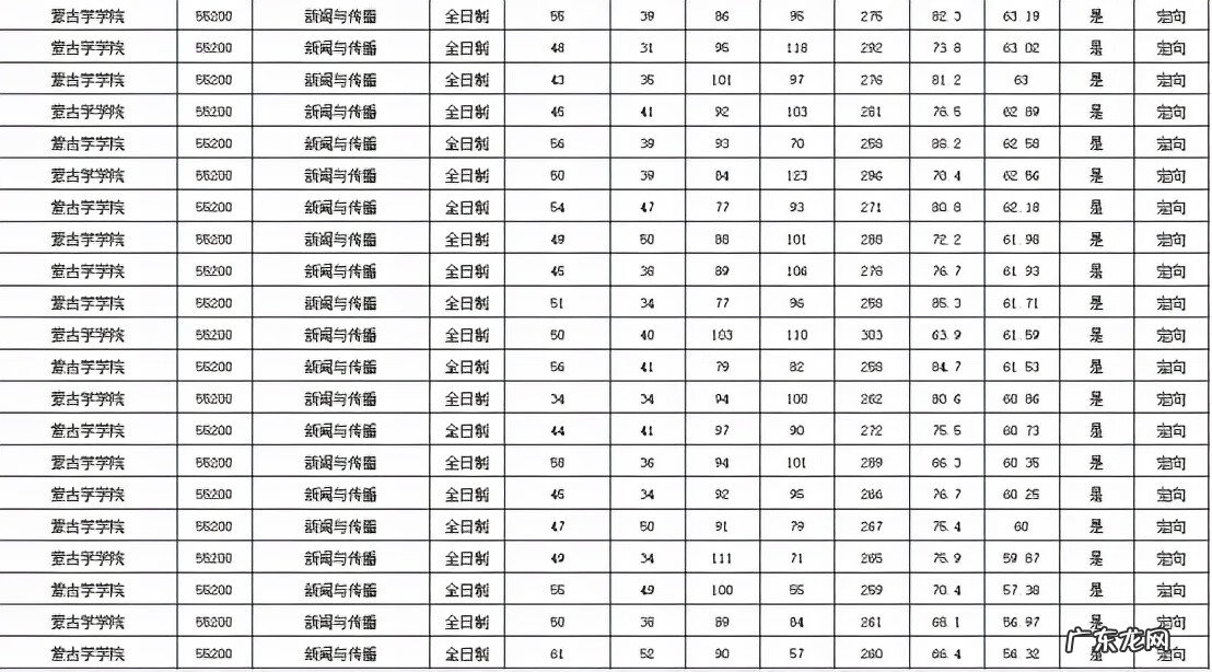 内蒙古大学官网研究生 内蒙古大学研究生院