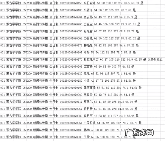 内蒙古大学官网研究生 内蒙古大学研究生院