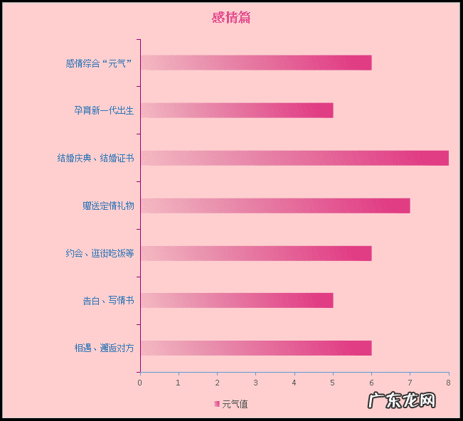 黄历风水坐向 老黄历看风水