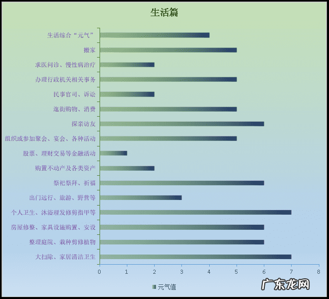 黄历风水坐向 老黄历看风水
