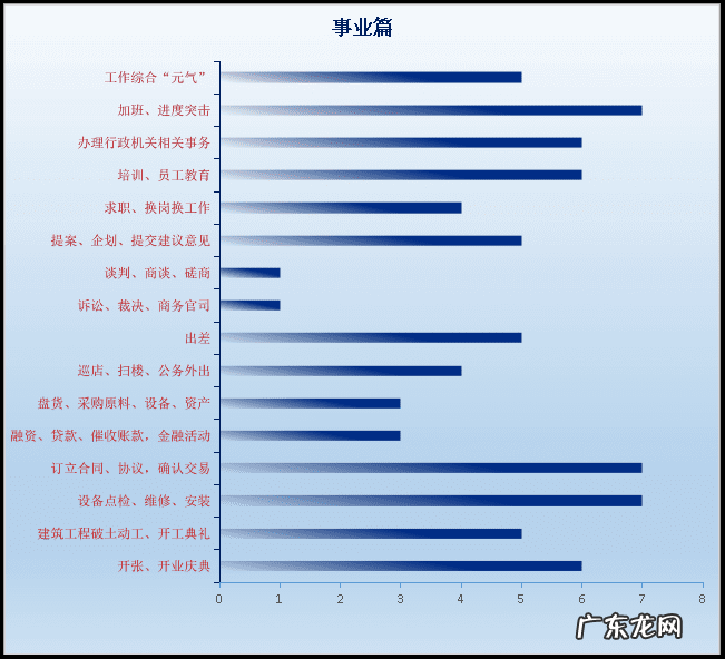 黄历风水坐向 老黄历看风水