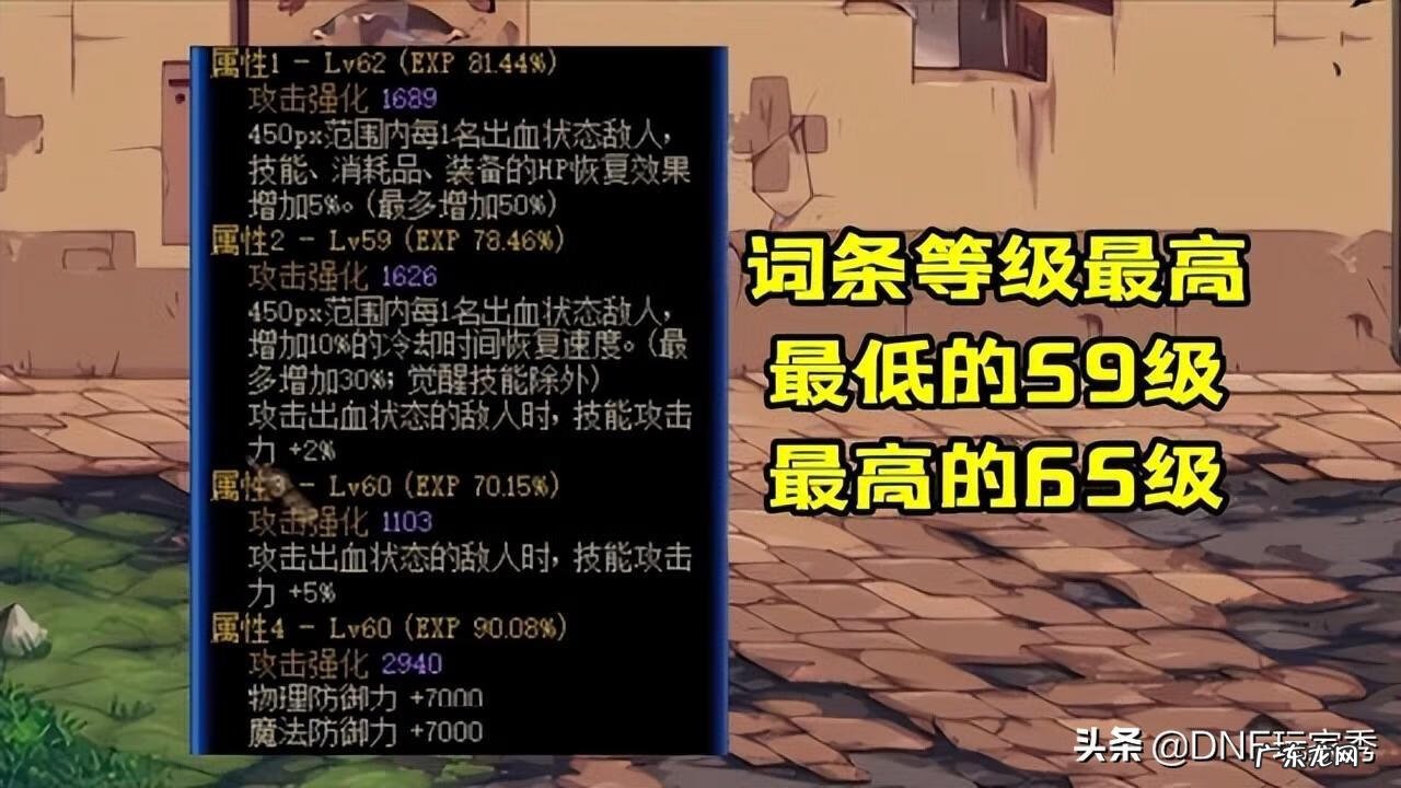 dnf怎么开王者级 dnf王者名望要求