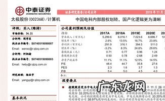 中国电科股票600990 中国电子科技集团股票代码