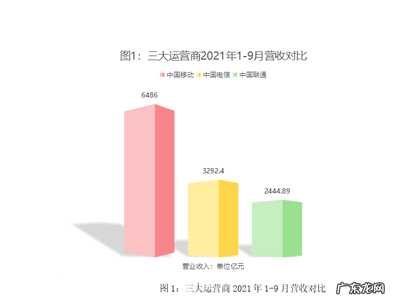汽车牌照选号能风水 什么样的号段比较好