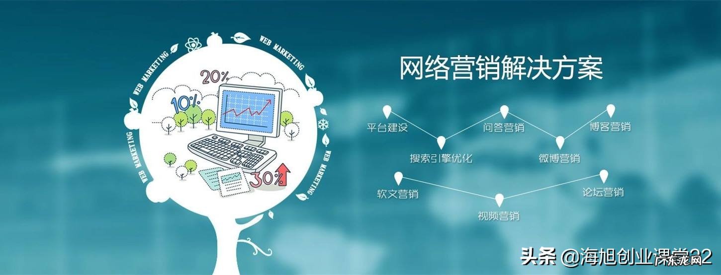 如何写出好的互联网营销策划案?