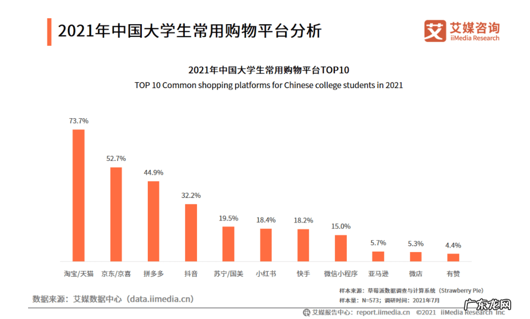淘宝哪里可以看到消费总金额 淘宝消费总金额怎么看2020