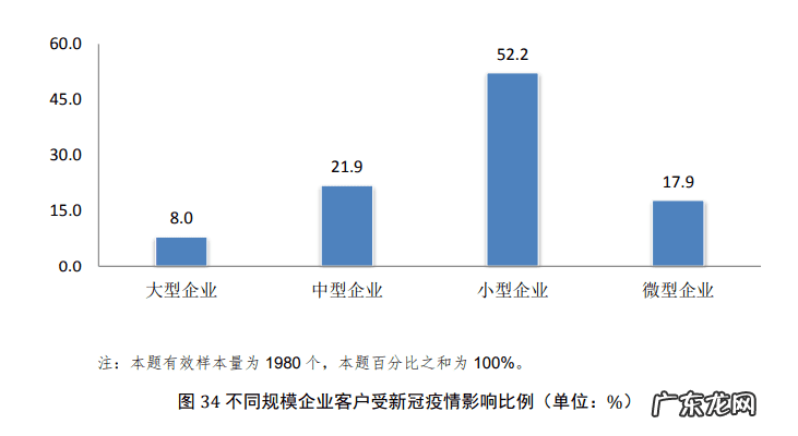 产品如何发展代理 发展代理业务的意义