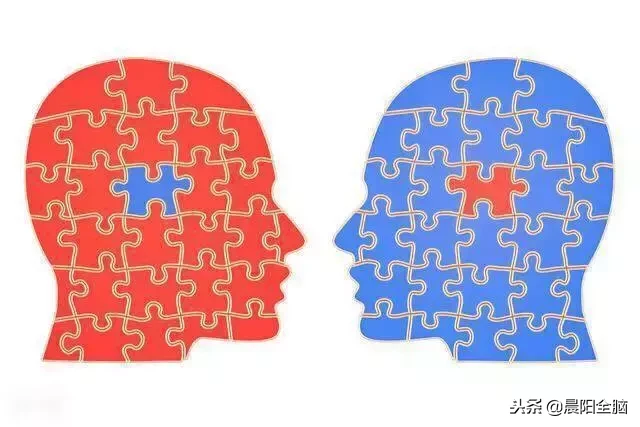 左脑思维和右脑思维有什么区别照片 左脑思维还是右脑思维能力