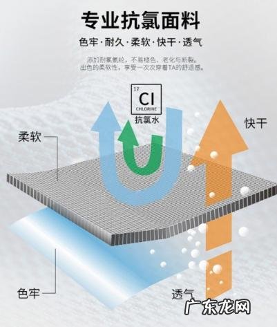 浩沙和英发哪个泳衣好 浩沙泳衣质量好吗知乎
