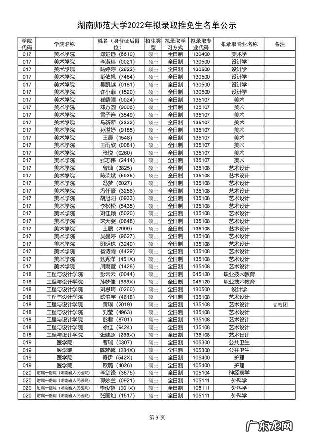 四川师范大学研究生院 湖南师范大学研究生院