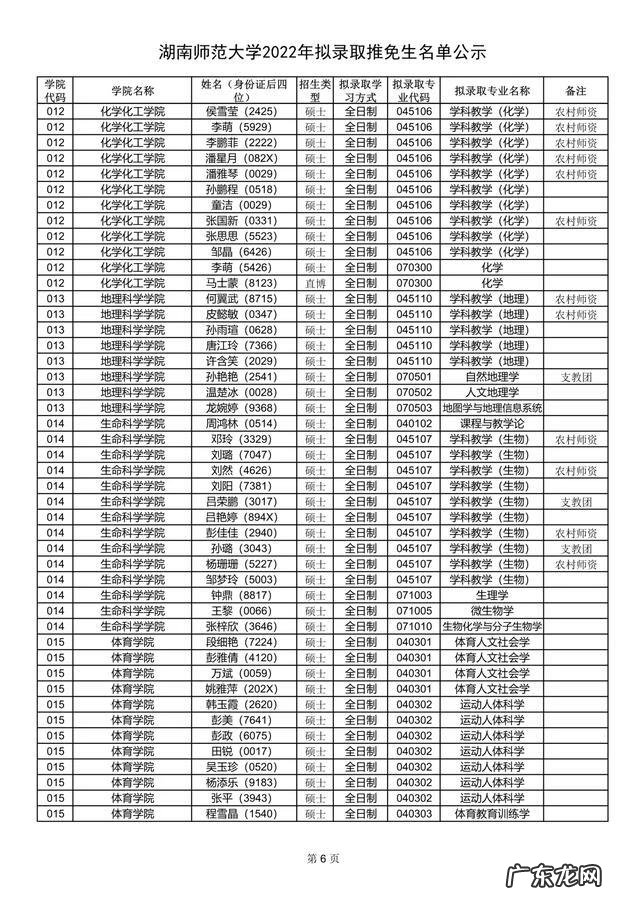 四川师范大学研究生院 湖南师范大学研究生院