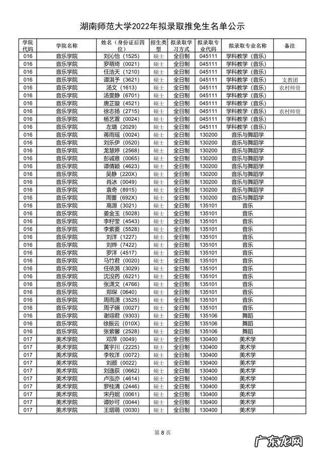 四川师范大学研究生院 湖南师范大学研究生院