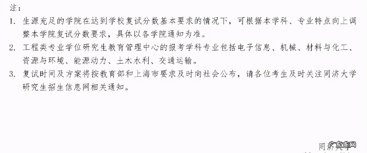 考研一般多少分过线 考研分数线2021