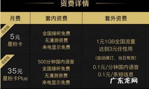 苏宁互联卡怎么注销 苏宁互联卡怎么充话费