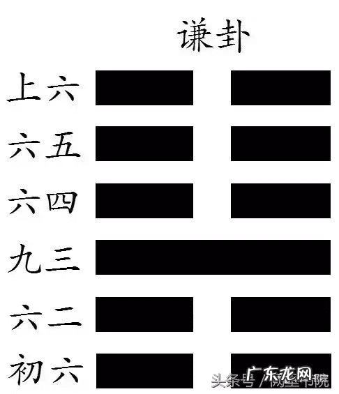 地山谦卦图片 八卦谦卦图片