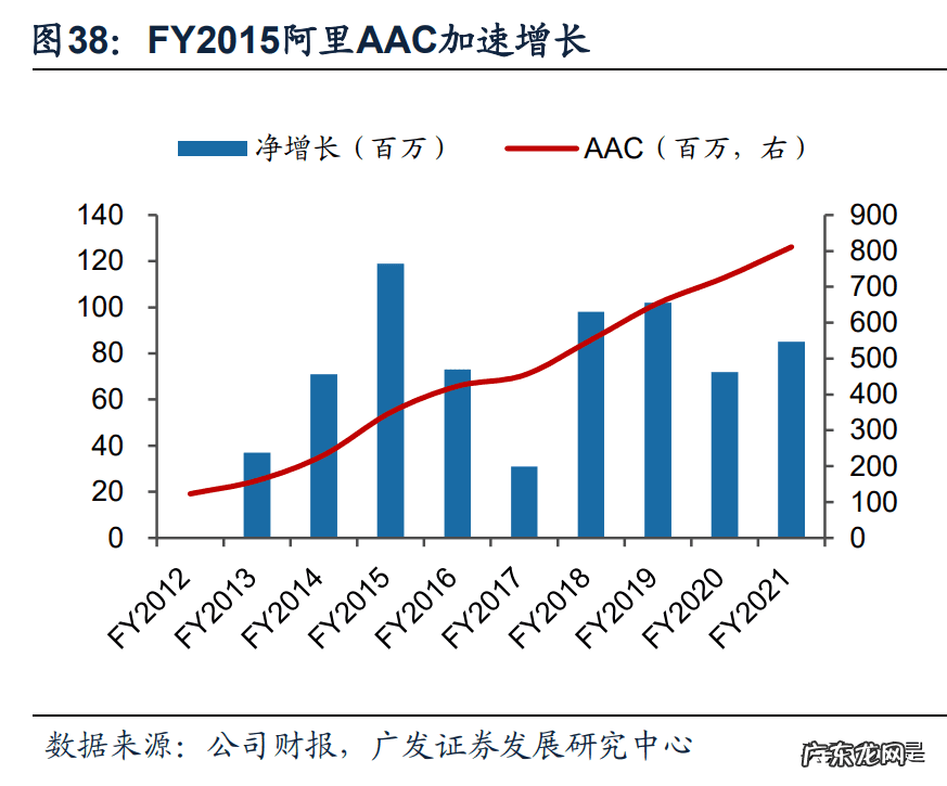 双十一logo字体 天猫双十一logo2021