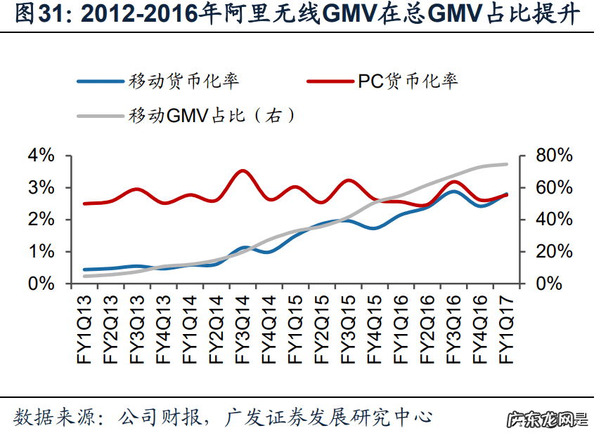 双十一logo字体 天猫双十一logo2021