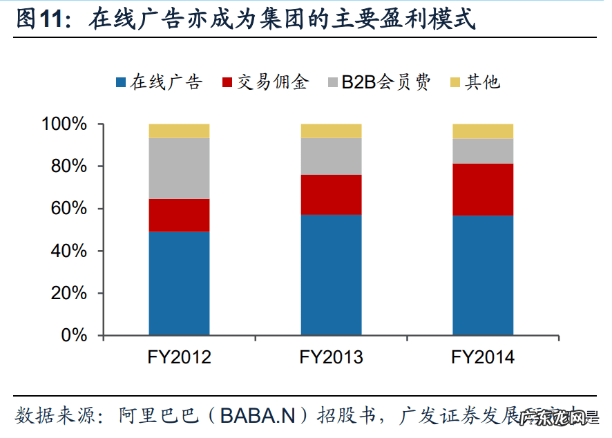 双十一logo字体 天猫双十一logo2021