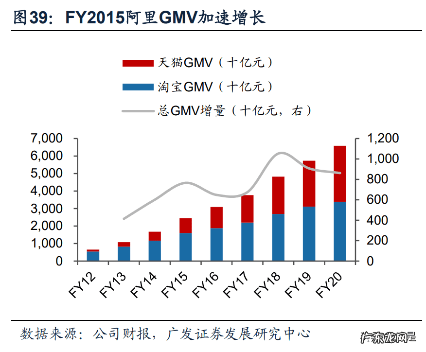 双十一logo字体 天猫双十一logo2021