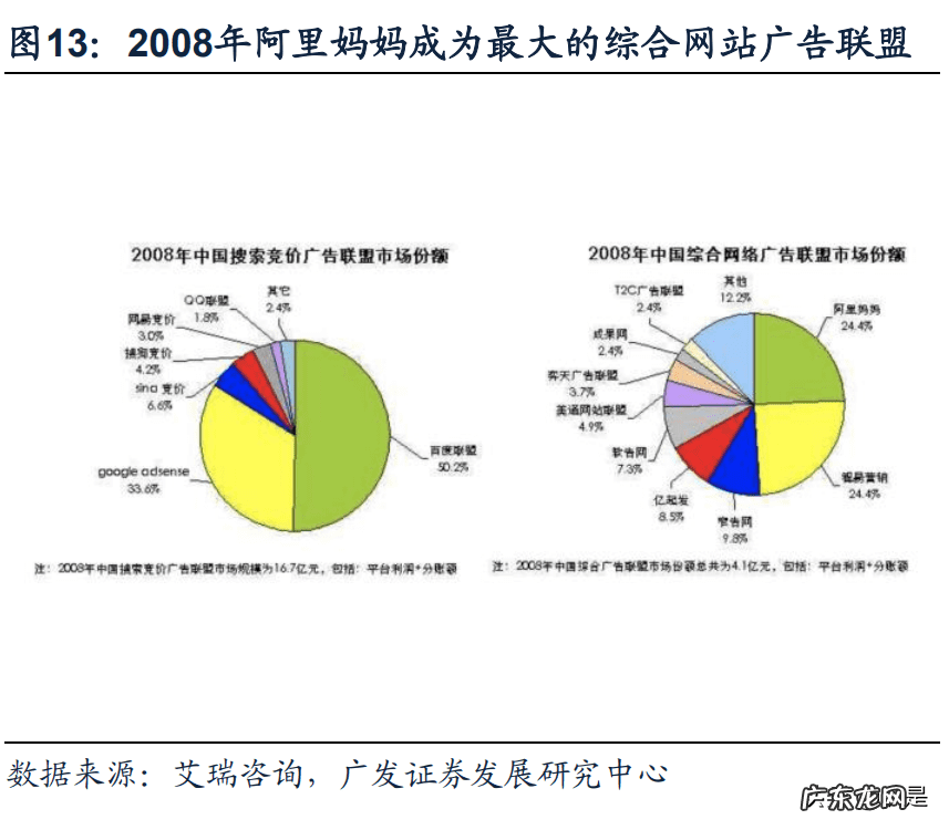 双十一logo字体 天猫双十一logo2021