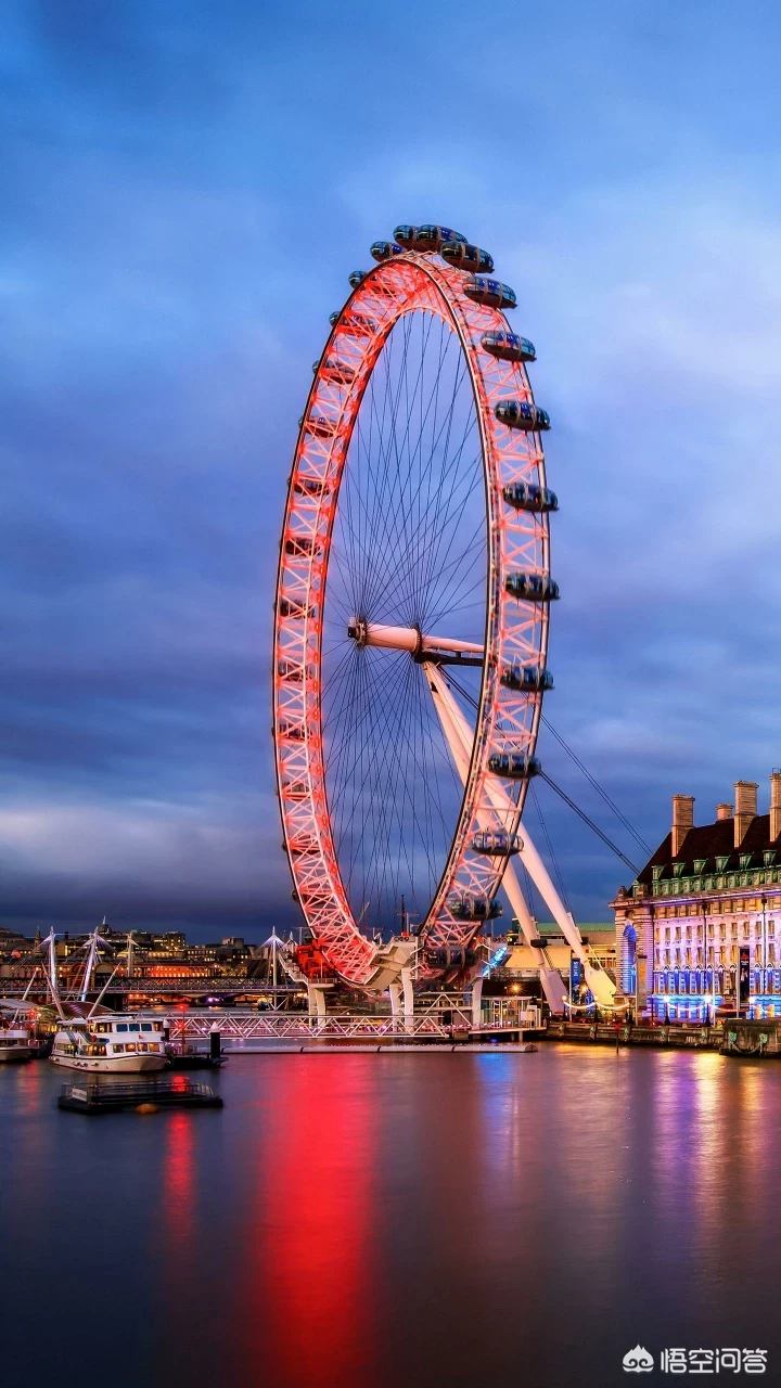 如何把工作做好?