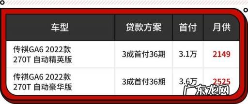 什么车性价比高又便宜高配置 那款车空间超级大还便宜