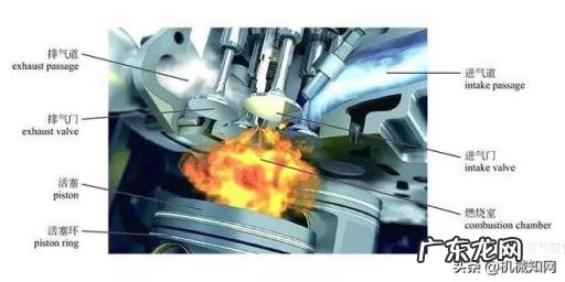 电动汽车构造图解及原理 汽车构造图解及名称