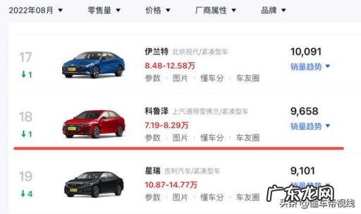 雪佛兰价格表及图片大全 雪佛兰科鲁泽新车多少钱