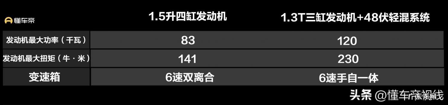 雪佛兰价格表及图片大全 雪佛兰科鲁泽新车多少钱