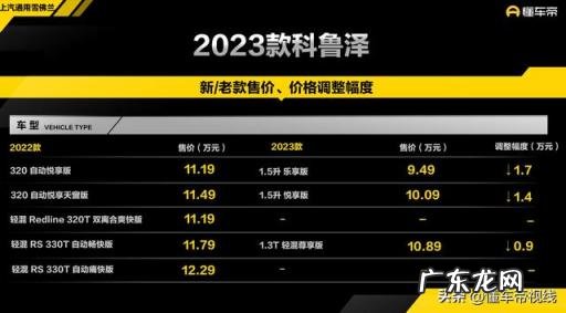 雪佛兰价格表及图片大全 雪佛兰科鲁泽新车多少钱