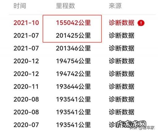 二手克莱斯勒大捷龙怎么样值得买吗 便宜的二手mpv