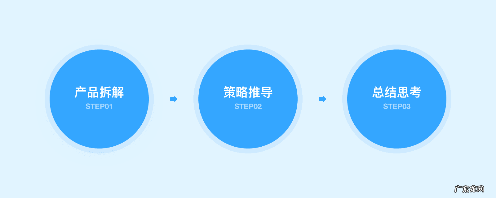 穿越火线cdkey兑换中心 穿越火线单机版Cdkey