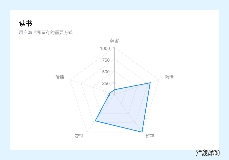 穿越火线cdkey兑换中心 穿越火线单机版Cdkey