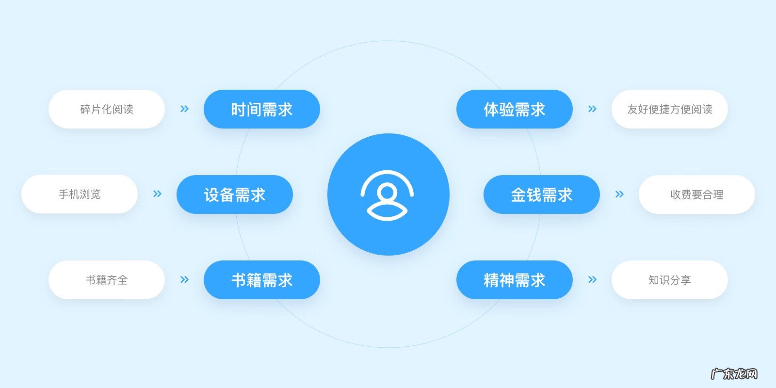 穿越火线cdkey兑换中心 穿越火线单机版Cdkey