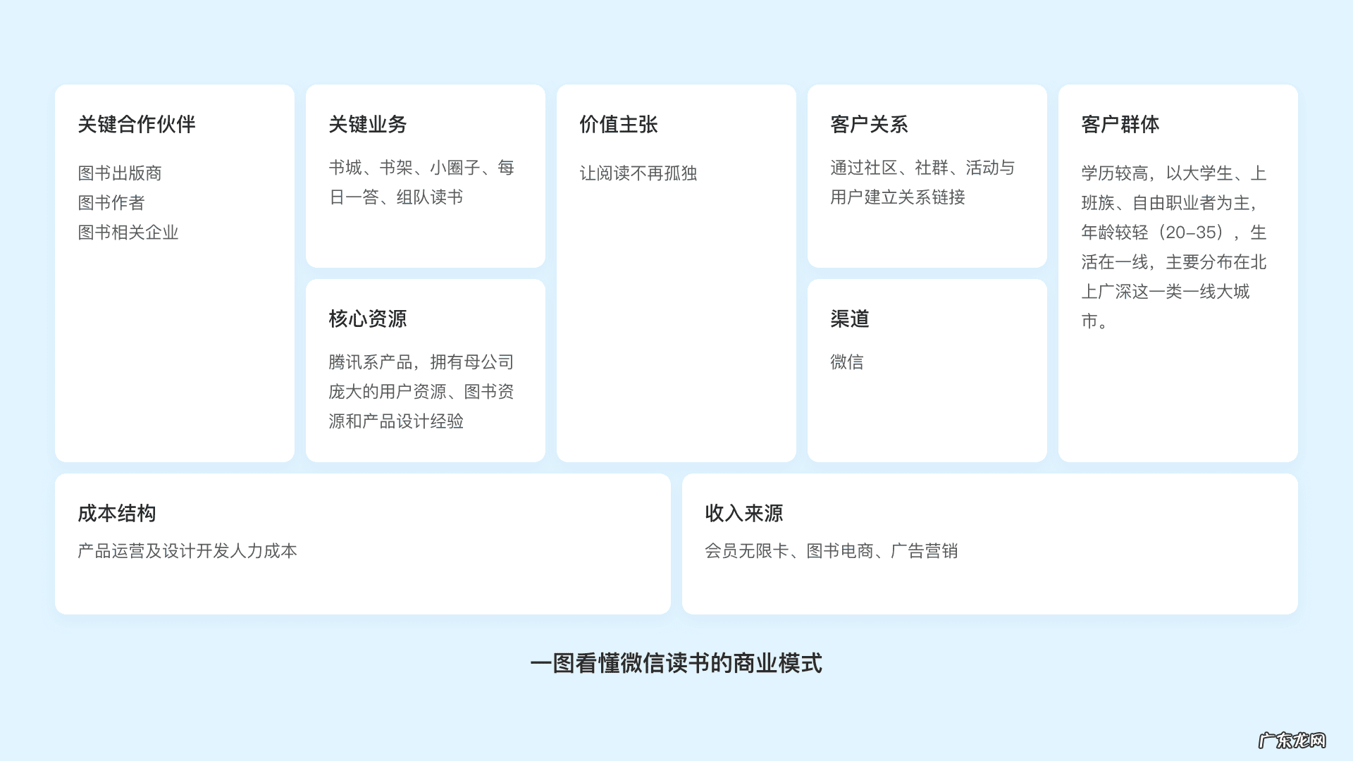 穿越火线cdkey兑换中心 穿越火线单机版Cdkey